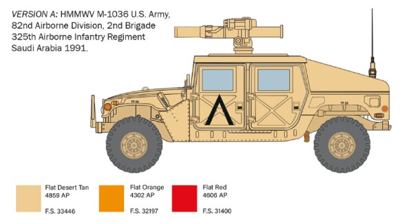 Збірна  модель 1/35 Бронеавтомобіль Humvee HMMWV M1036 TOW Italeri 6598 детальное изображение Автомобили 1/35 Автомобили