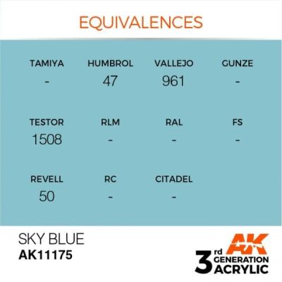 Акрилова фарба SKY BLUE – STANDARD / НЕБЕСНИЙ СИНІЙ AK-interactive AK11175 детальное изображение General Color AK 3rd Generation