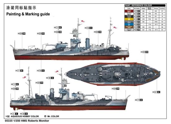 Сборная пластиковая модель 1/350 коробль HMS Roberts Monitor Трумпетер 05335 детальное изображение Флот 1/350 Флот