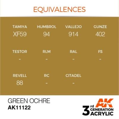 Акрилова фарба GREEN OCHRE – STANDARD / ЗЕЛЕНА ВОХРА AK-interactive  AK11122 детальное изображение General Color AK 3rd Generation
