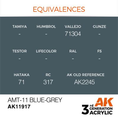 Акриловая краска AMT-11 Blue-Grey / Серо-синий AIR АК-интерактив AK11917 детальное изображение AIR Series AK 3rd Generation