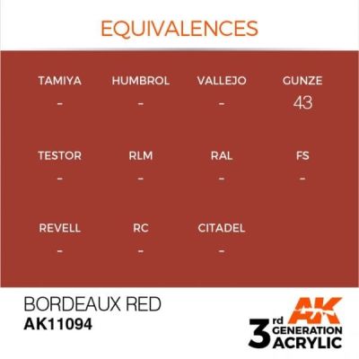 Акриловая краска BORDEAUX RED – STANDARD / КРАСНЫЙ БОРДО АК-интерактив AK11094 детальное изображение General Color AK 3rd Generation