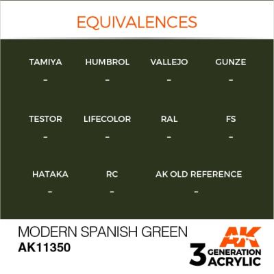 Акриловая краска MODERN SPANISH GREEN / Современный  зелёный (Испания) – AFV АК-интерактив AK11350 детальное изображение AFV Series AK 3rd Generation