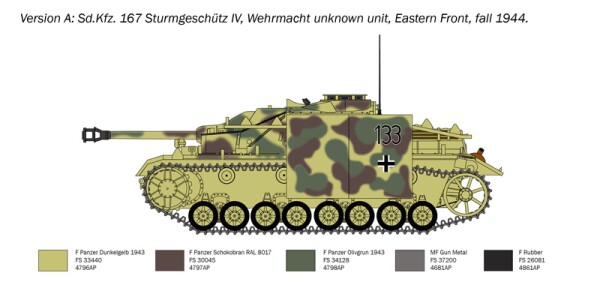 Збірна модель 1/35 САУ Sd. Kfz. 167 SturmGeschutz IV Italeri 0223 детальное изображение Бронетехника 1/35 Бронетехника