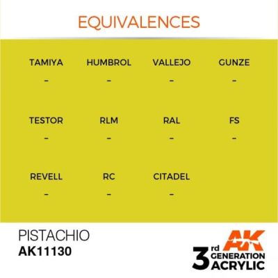 Acrylic paint PISTACHIO – STANDARD / PISTACHIO AK-interactive AK11130 детальное изображение General Color AK 3rd Generation
