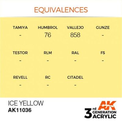 Акрилова фарба ICE YELLOW – STANDARD / ЛІДЯНИЙ ЖОВТИЙ AK-interactive AK11036 детальное изображение General Color AK 3rd Generation
