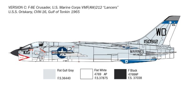 Збірна модель 1/72 Літак F-8E Crusader Italeri 1456 детальное изображение Самолеты 1/72 Самолеты