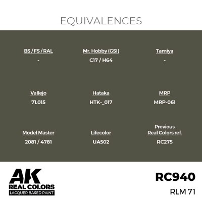 Акриловая краска на спиртовой основе RLM 71 АК-интерактив RC940 детальное изображение Real Colors Краски