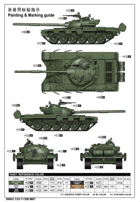 Збірна модель 1/35 Танк Т-72М Trumpeter 09603 детальное изображение Бронетехника 1/35 Бронетехника