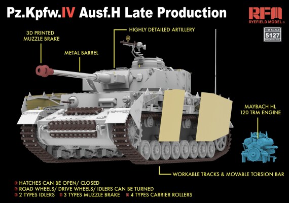 Збірна модель 1/35 Танк Pz.Kpfw.IV Ausf.H пізнього виробництва RFM RM-5127 детальное изображение Бронетехника 1/35 Бронетехника