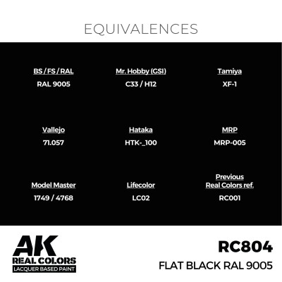 Акриловая краска на спиртовой основе Flat Black / Матовый Черный RAL 9005 АК-интерактив RC804 детальное изображение Real Colors Краски