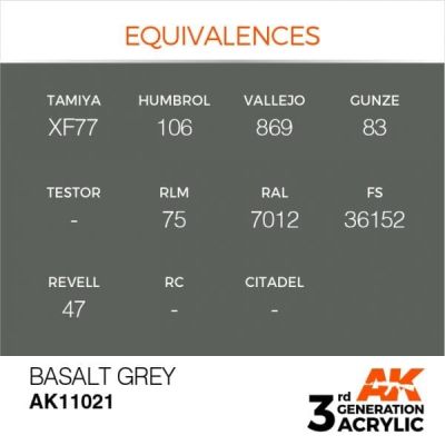 Акриловая краска BASALT GREY – STANDARD / БАЗАЛЬТОВЫЙ СЕРЫЙ АК-интерактив AK11021 детальное изображение General Color AK 3rd Generation