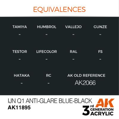 Акриловая краска IJN Q1 Anti-Glare Blue-Black / Антибликовый Сине-Черный AIR АК-интерактив AK11895 детальное изображение AIR Series AK 3rd Generation