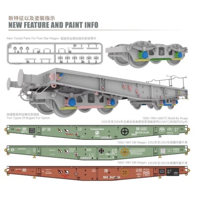 Збірна модель 1/35 Платформений вагон Rlmmp 700 (1952-1991)  (з фототравленням) T-Model TK3508-SP детальное изображение Железная дорога 1/35 Железная дорога