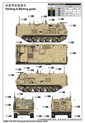 Scale model 1/35 M4 Command and Control Vehicle (C2V) Trumpeter 01063 детальное изображение Бронетехника 1/35 Бронетехника