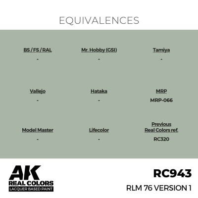 Акрилова фарба на спиртовій основі RLM 76 Версія 1 AK-interactive RC943 детальное изображение Real Colors Краски