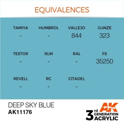 Acrylic paint DEEP SKY BLUE – STANDARD / DEEP SKY BLUE AK-interactive AK11176 детальное изображение General Color AK 3rd Generation