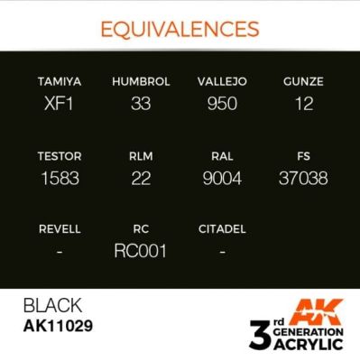 Акрилова фарба BLACK – INTENSE / ЧОРНИЙ AK-interactive AK11029 детальное изображение General Color AK 3rd Generation