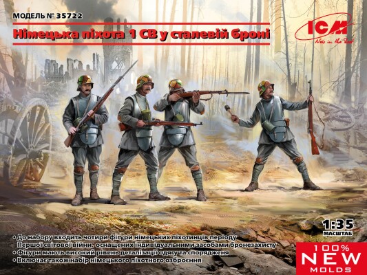 Збірна модель 1/35 Фігури Піхота Німеччини 1 СВ у стальній броні ICM 35722 детальное изображение Фигуры 1/35 Фигуры