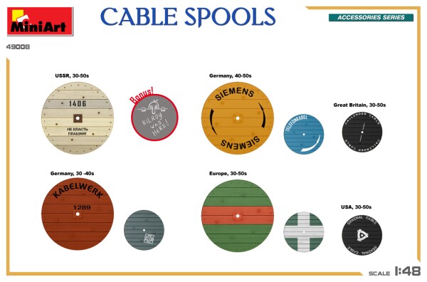 Scale model 1/48 Set of cable reels Miniart 49008 детальное изображение Аксессуары Диорамы