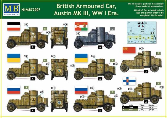 &quot;British Armoured Car, Austin, MK III, WW I Era&quot; детальное изображение Бронетехника 1/72 Бронетехника