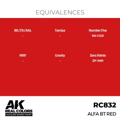 Акриловая краска на спиртовой основе Alfa BT Red / Альфа Красный АК-интерактив RC832 детальное изображение Real Colors Краски