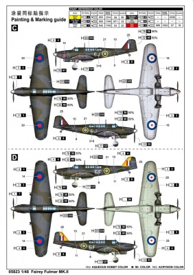 Збірна модель 1/48 Британський палубний винищувач Fairey Fulmar Mk.II Trumpeter 05823 детальное изображение Самолеты 1/48 Самолеты