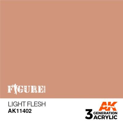 Акриловая краска LIGHT FLESH – ТЕЛЕСНЫЙ FIGURES АК-интерактив AK11402 детальное изображение Figure Series AK 3rd Generation