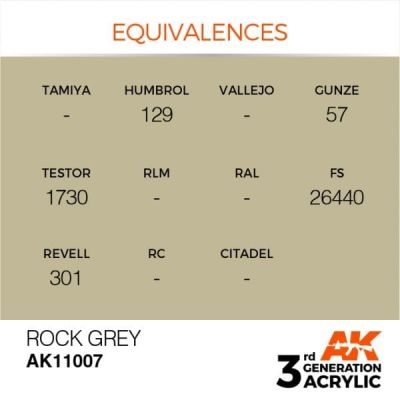 Акрилова фарба ROCK GREY – STANDARD / СКАЛИСТИЙ СІРИЙ AK-interactive AK11004 детальное изображение General Color AK 3rd Generation