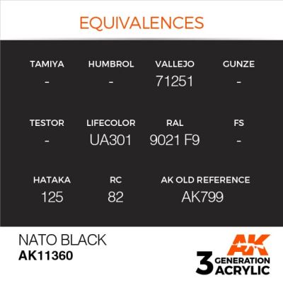 Акрилова фарба NATO BLACK / Чорний НАТО – AFV АК-інтерактив AK11360 детальное изображение AFV Series AK 3rd Generation