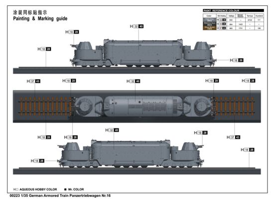 Scale model 1/35 of the German armored train PanzerTriebwagen Nr.16 Trumpeter 00223 детальное изображение Железная дорога 1/35 Железная дорога