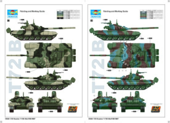 Сборная модель 1/35 Основной боевой танк Т-72БМ обр. 1990 г. Трумпетер 05564 детальное изображение Бронетехника 1/35 Бронетехника