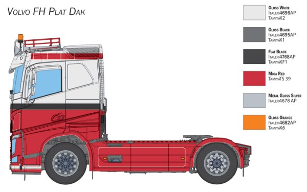 Scale model 1/24 truck / tractor Volvo FH Plat Dak Italeri 3962 детальное изображение Грузовики / прицепы Гражданская техника