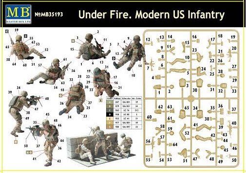 «Під вогнем. Сучасна піхота США» детальное изображение Фигуры 1/35 Фигуры