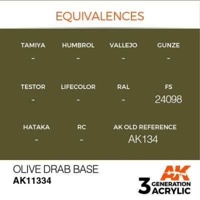 Акрилова фарба OLIVE DRAB BASE / Тьмяно - оливковий базовий - AFV АК-interactive AK11334 детальное изображение AFV Series AK 3rd Generation