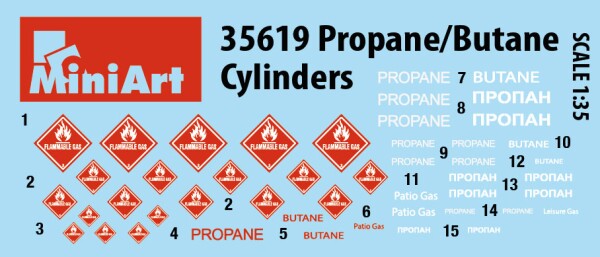 Сборная модель 1/35 Набор Баллоны с пропаном/бутаном МиниАрт 35619 детальное изображение Аксессуары Диорамы