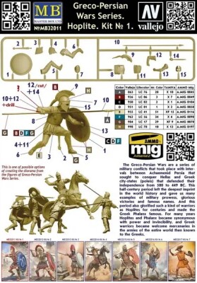 Scale model 1/32 Figure Hoplite (series &quot;Greco-Persian Wars&quot;. Set No. 1) MasterBox 32011 детальное изображение Фигуры 1/32 Фигуры