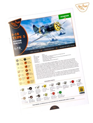 Збірна модель 1/72 Літак І-16 Тип 5 на службі у Фінляндії Clear Prop 72048 детальное изображение Самолеты 1/72 Самолеты