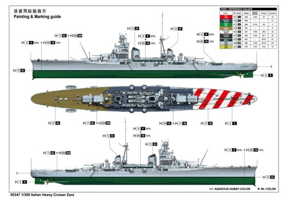 Збірна пластикова модель 1/350 Італійський важкий крейсер Zara Trumpeter 05347 детальное изображение Флот 1/350 Флот