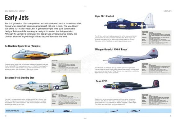 Книга Військова авіація, танки та бойові кораблі: візуальна енциклопедія детальное изображение Обучающая литература Книги