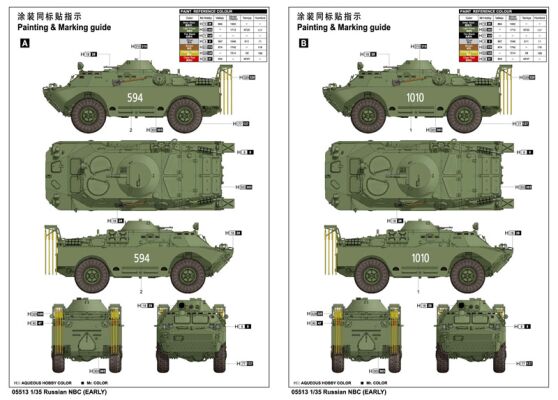 Сборная модель 1/35 Бронированная машина-амфибия NBC ранней модификации Трумпетер 05513 детальное изображение Бронетехника 1/35 Бронетехника