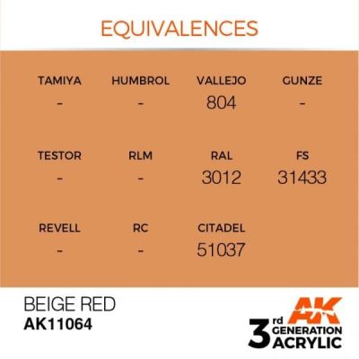 Акрилова фарба BEIGE RED – STANDARD / БІЖОВИЙ ЧЕРВОНИЙ AK-interactive AK11064 детальное изображение General Color AK 3rd Generation