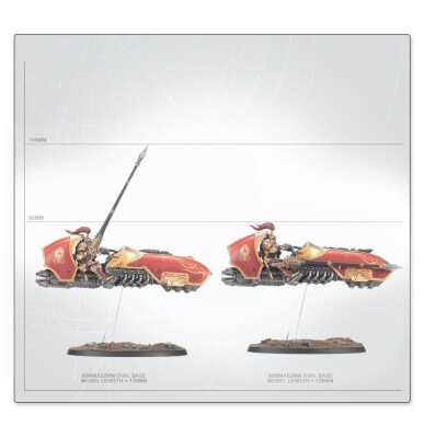 Игровой набор Warhammer 40000 - HORUS HERESY: CUSTODES - GYRFALCON JETBIKE SODALITY детальное изображение Ересь Хоруса WARHAMMER 40,000