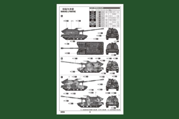 Збірна модель 2S19-M2 Self-propelled Howitzer детальное изображение Бронетехника 1/72 Бронетехника