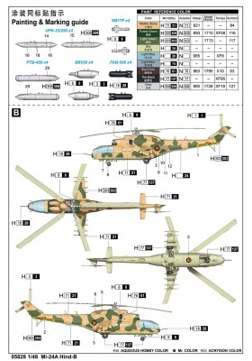 Збірна модель 1/48 Вертоліт Мі-24А Hind-B Trumpeter 05828 детальное изображение Вертолеты 1/48 Вертолеты