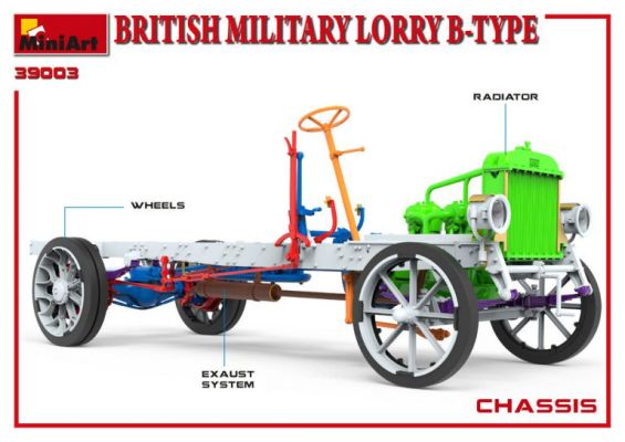 БРИТАНСЬКА ВІЙСЬКОВА ВАНТАЖІВКА B-TYPE детальное изображение Автомобили 1/35 Автомобили