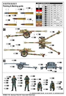 Сборная модель 1/16 Немецкая 7,5-см противотанковая пушка Pak 40 IloveKit 61608 детальное изображение Артиллерия Военная техника