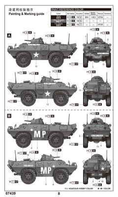 Сборная модель американского бронеавтомобиля М706 «Коммандос» (тип войны во Вьетнаме) детальное изображение Бронетехника 1/72 Бронетехника