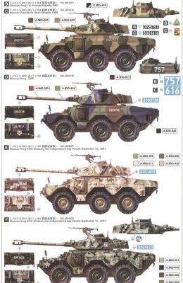 Scale model 1/35  of French armored car ERC-90 F1 Lynx Tiger Model 4632 детальное изображение Бронетехника 1/35 Бронетехника