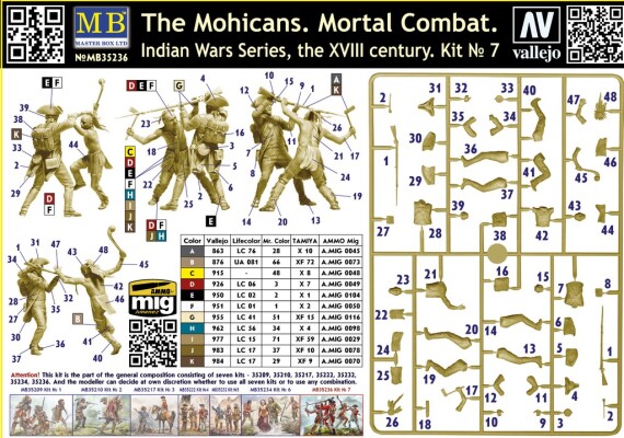 Збірна модель 1/35 Фігури Могікани &quot;Смертельна сутичка&quot; (Серія Індійських воєн, XVIII століття. Набір №7) MasterBox 35236 детальное изображение Фигуры 1/35 Фигуры